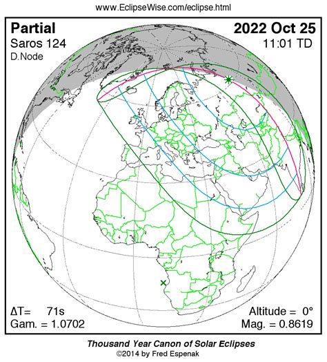 5 pm amsterdam time|2022 Solar Eclipse .